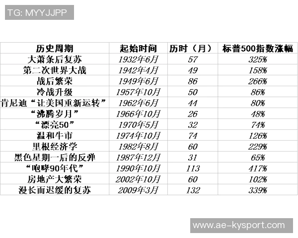 克鲁泽回顾职业生涯薪资变化从6000欧到30万的心路历程
